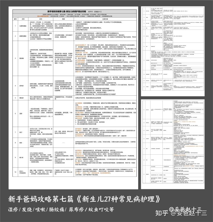 女人备孕用补硒吗（备孕期可以补硒吗）-硒宝网