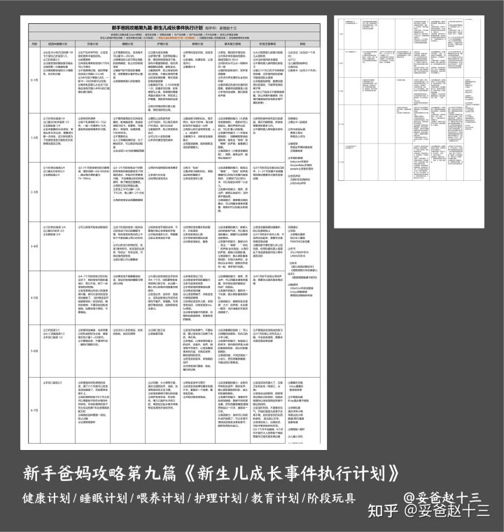 女人备孕用补硒吗（备孕期可以补硒吗）-硒宝网