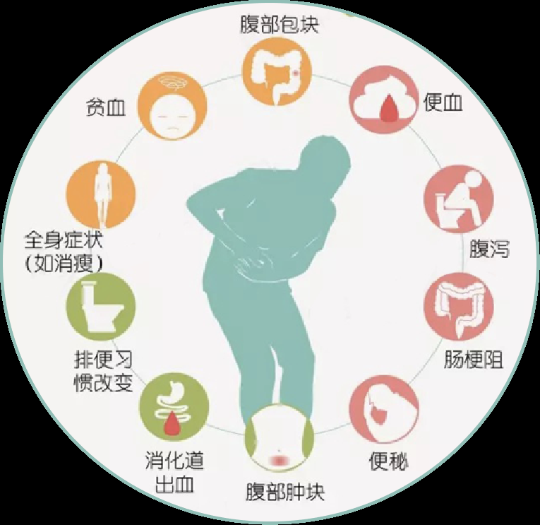 补硒治好了宫颈癌（补硒对宫颈癌前病变有好处吗）-硒宝网