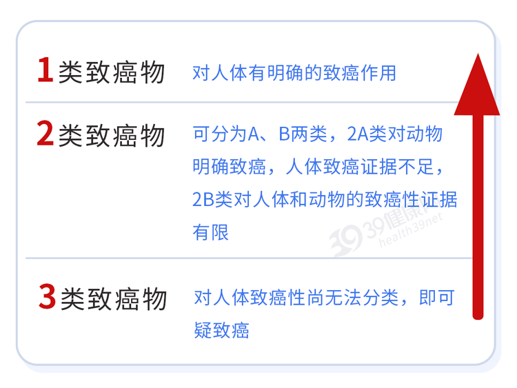 补硒黄曲霉素致癌（黄曲霉素癌症）-硒宝网