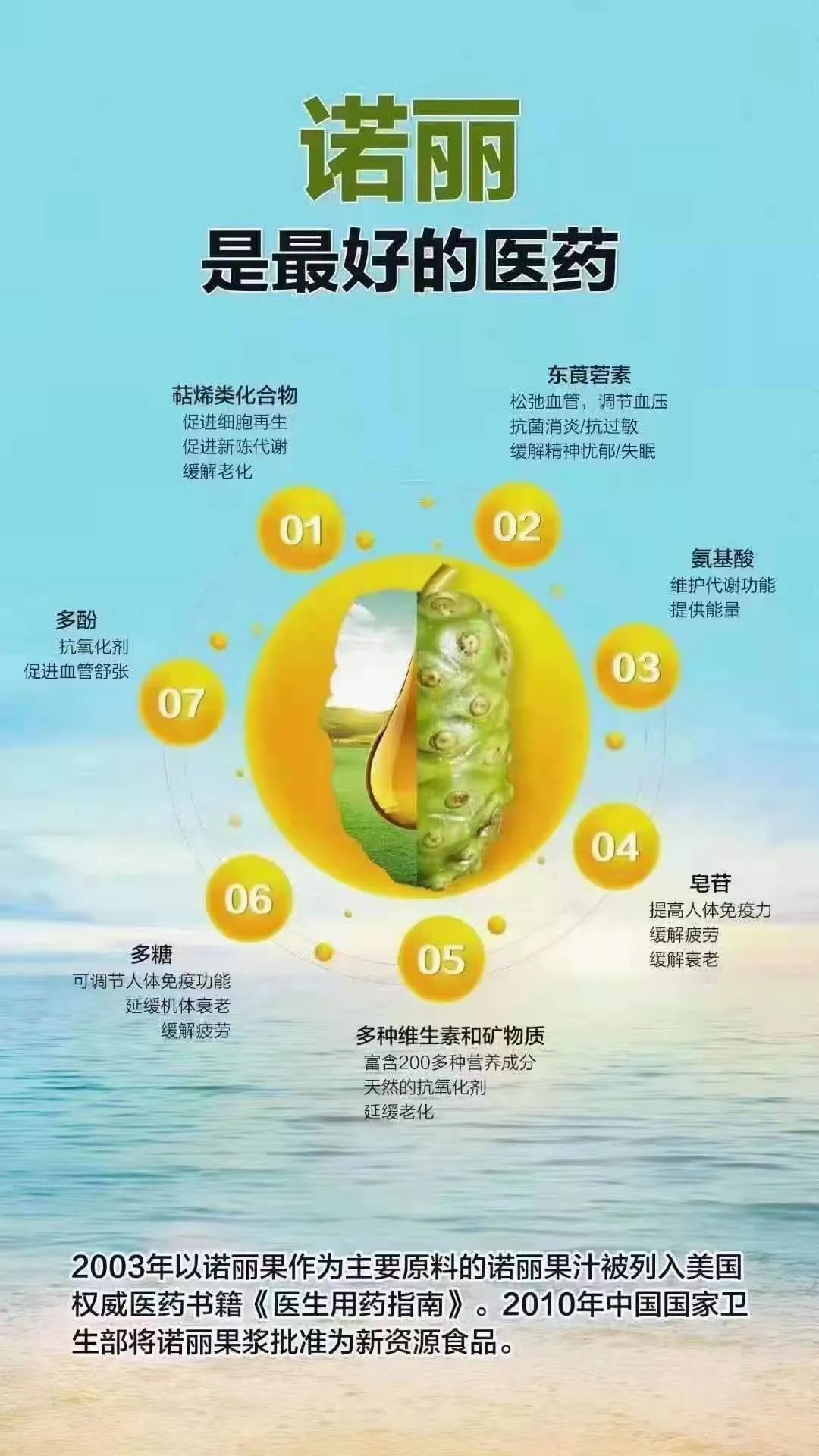 硒能补感光材料吗(感光能补材料硒含量吗)-硒宝网