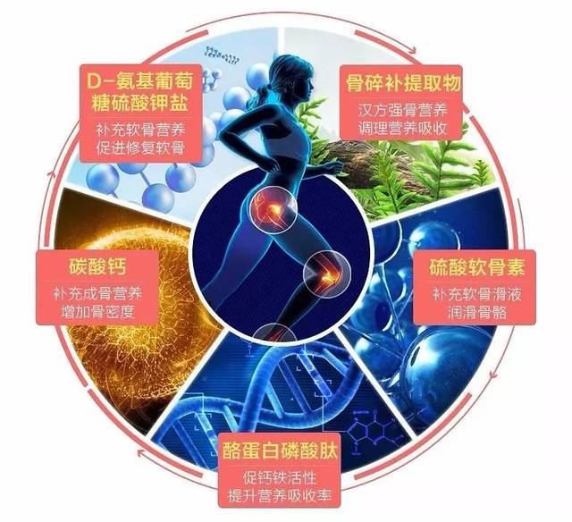 补硒能杀癌细胞吗(硒能杀死癌细胞)-硒宝网