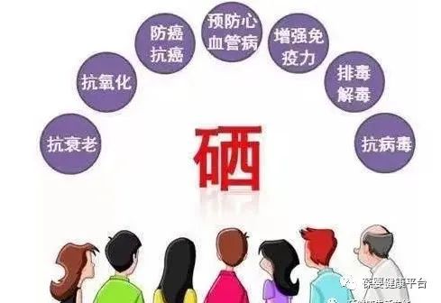 糖尿病补硒多少钱(补硒对糖尿病有什么好处)-硒宝网