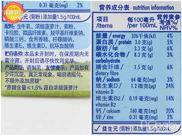补硒能治肺纤化吗(硒与肺纤维化)-硒宝网