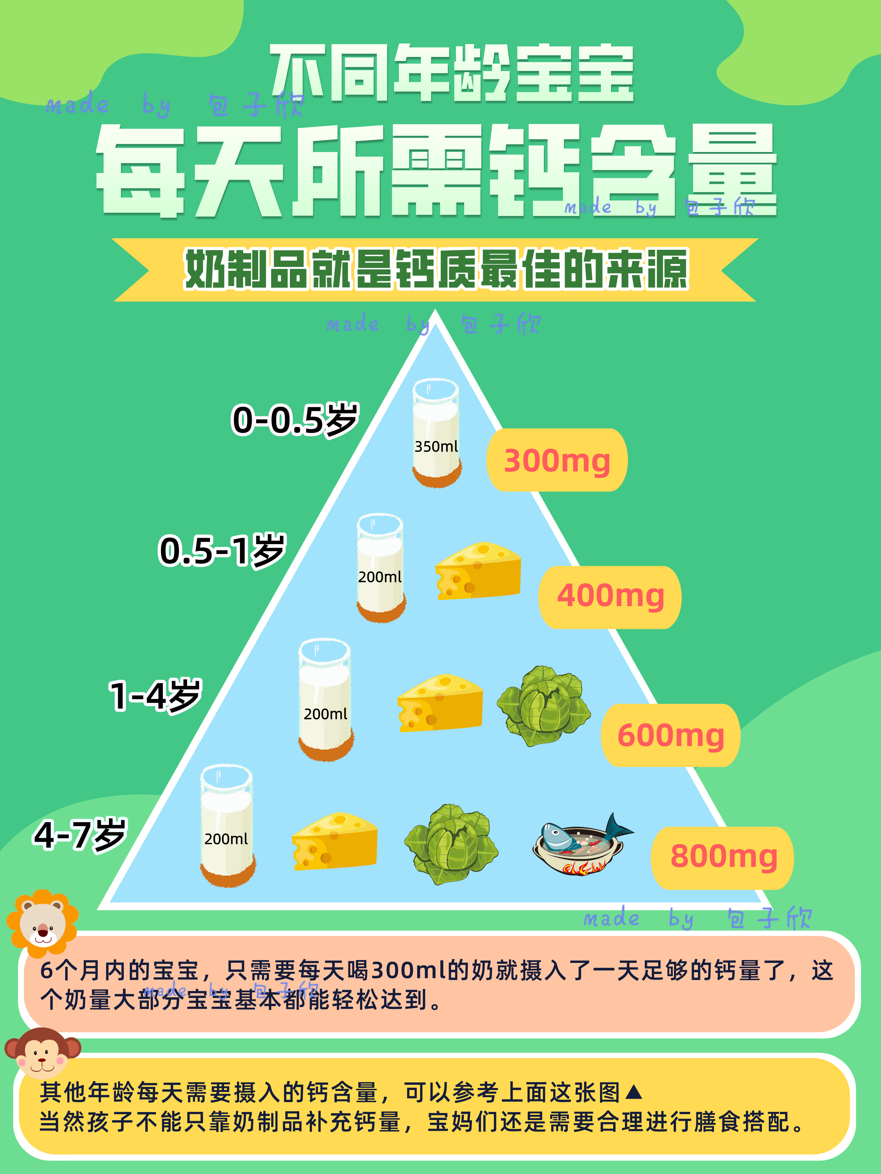 补硒能治肺纤化吗(硒与肺纤维化)-硒宝网