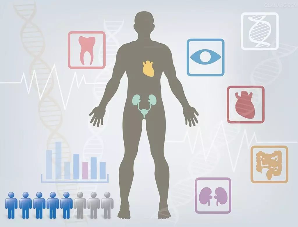 尿毒症者能补硒吗（尿毒症硒可以吃吗）-硒宝网