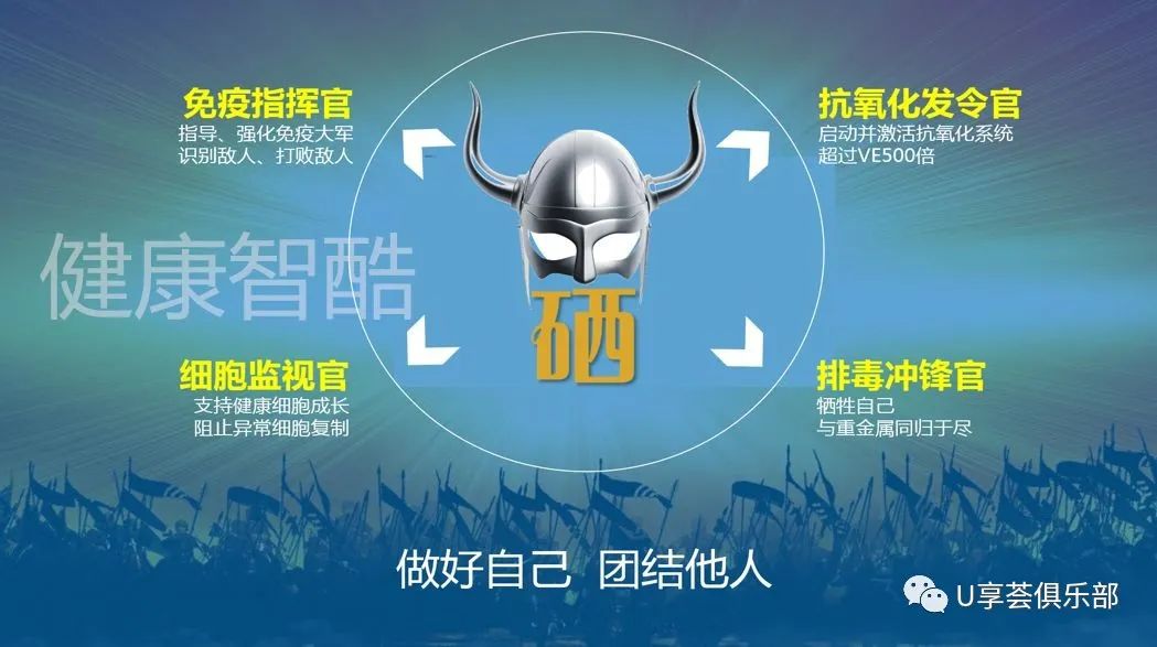 备孕补硒有什么用(补备孕硒用有副作用吗)-硒宝网