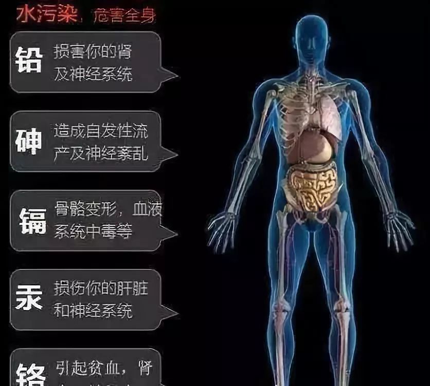 补硒怎么治扁平疣(扁平疣吃硒元素管用吗)-硒宝网