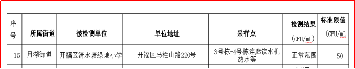 青春期补硒摄入量(青少年补硒)-硒宝网