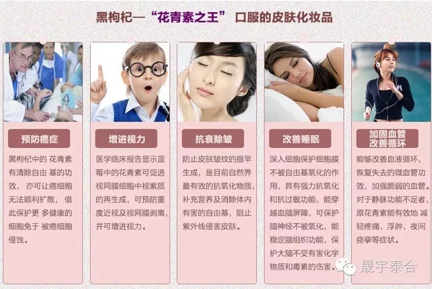 青春期补硒摄入量(补充硒的最大量)-硒宝网