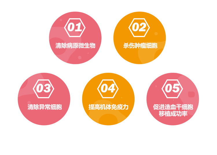 糖尿病补硒怎么办（糖尿病补硒的药物是什么）-硒宝网