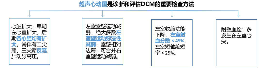 扩张型心肌病补硒(扩张病补心肌型硒有用吗)-硒宝网