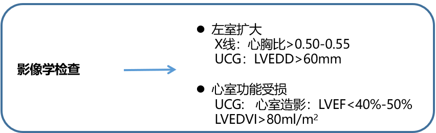 扩张型心肌病补硒(扩张病补心肌型硒有用吗)-硒宝网