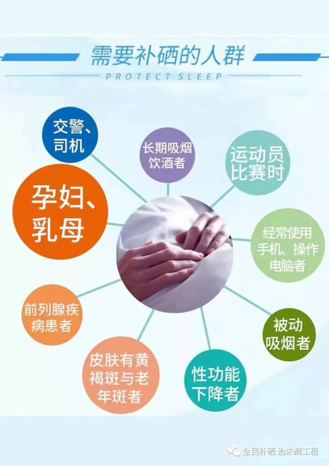 科学补硒十大好处(科学补硒的三个原则是什么)-硒宝网