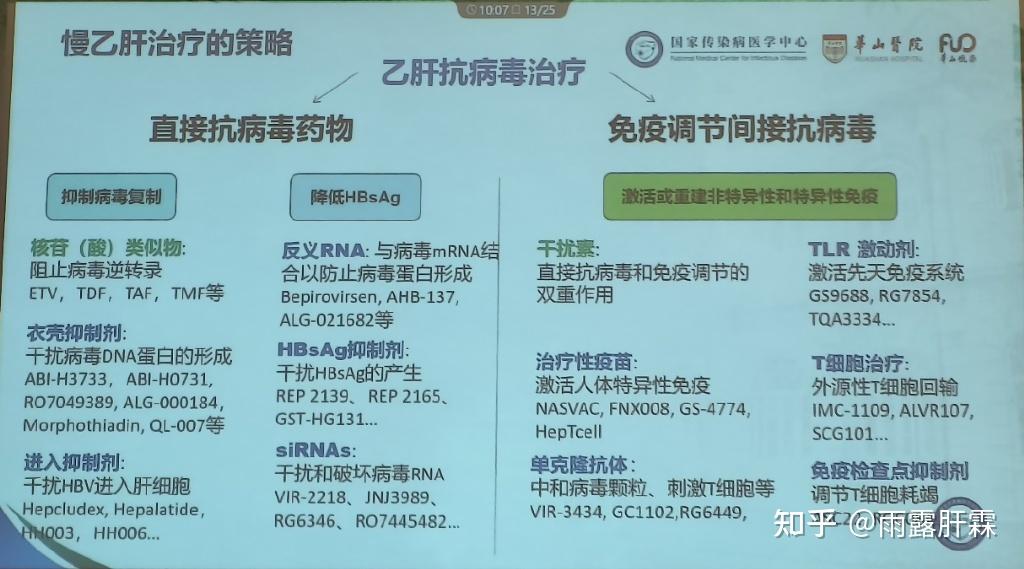 皮肤病要不要补硒（补硒对皮肤）-硒宝网