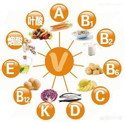 锌和硒能一起补吗（锌硒补充）-硒宝网