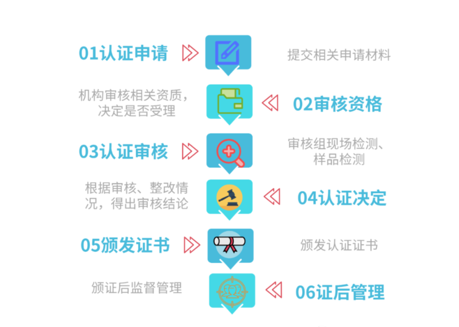 陕西富硒产品标准(陕西省富硒农产品标准)-硒宝网