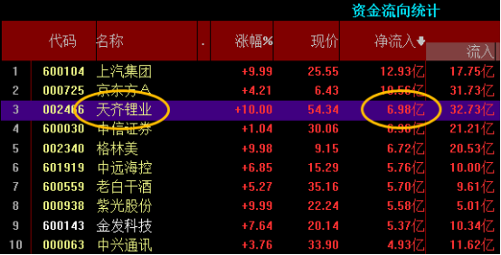 富硒产品未来前景（富硒食品的前景）-硒宝网