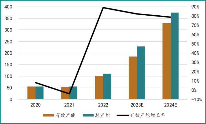 富硒产品未来前景（富硒食品的前景）-硒宝网
