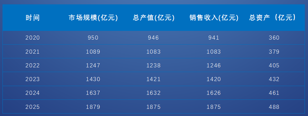 富硒产品增长数据（增长富硒数据产品有哪些）-硒宝网