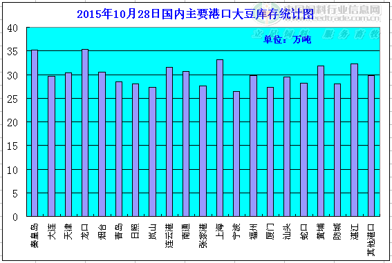 富硒产品收益分析（收益富硒分析产品是什么）-硒宝网