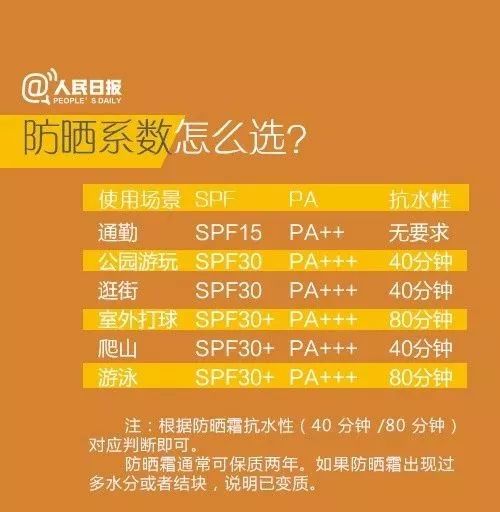 富硒产品口感好吗(富硒产品品牌)-硒宝网