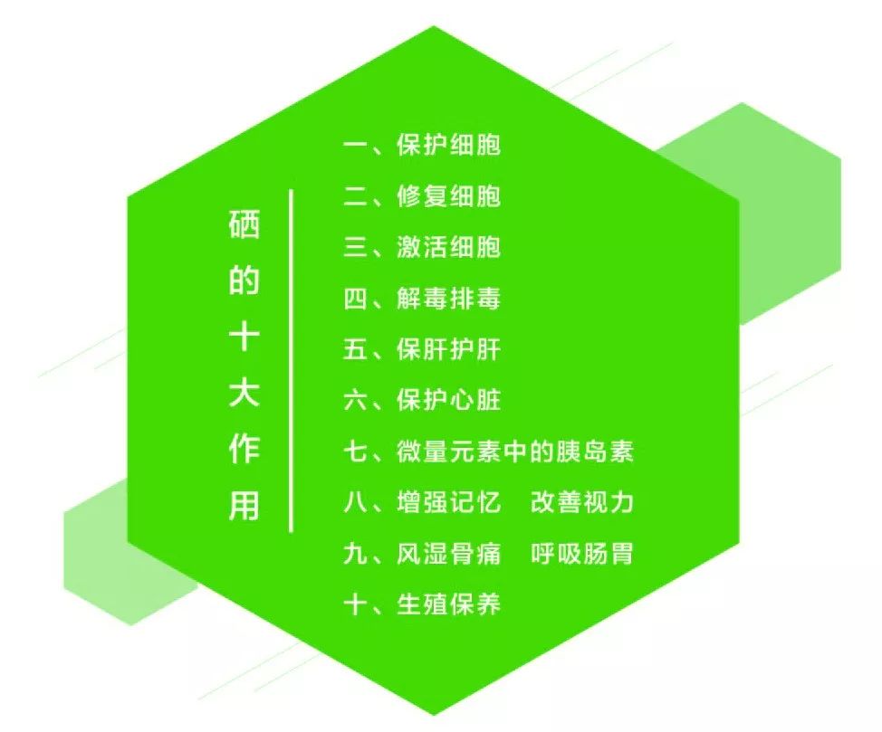 鑫硒旺富硒农产品(鑫农养生)-硒宝网