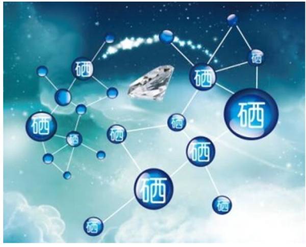 富硒产品推广平台(富硒产品广告宣传语)-硒宝网