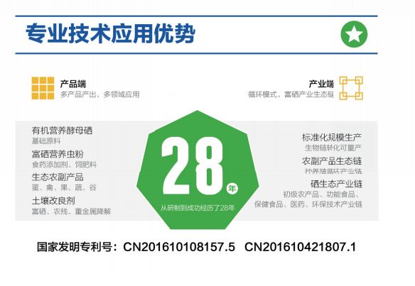 富硒产品市场竞争（竞争富硒市场产品的优势）-硒宝网