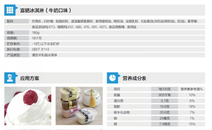 富硒产品市场竞争（竞争富硒市场产品的优势）-硒宝网