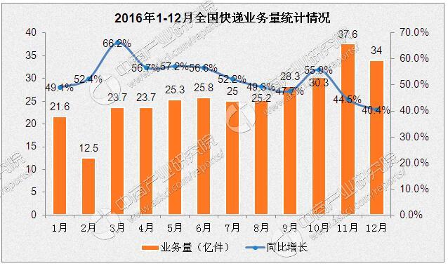 重庆富硒土地产品（重庆富硒农产品）-硒宝网