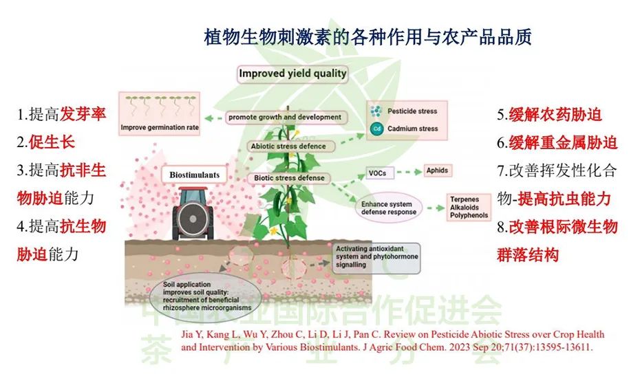 富硒弄产品的教授（富硒产品的标准是什么）-硒宝网