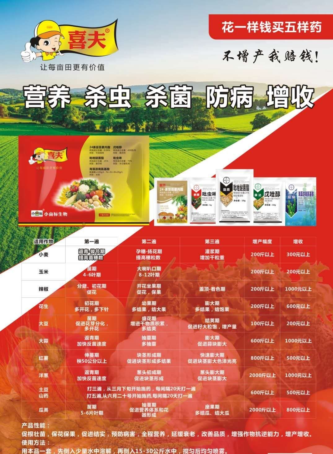 富硒产品市场报告(富硒产品市场调查报告)-硒宝网