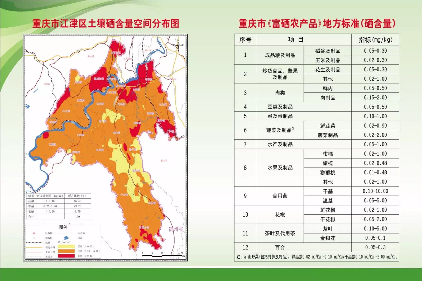 长寿乡富硒农产品（长寿农乡富硒产品介绍）-硒宝网
