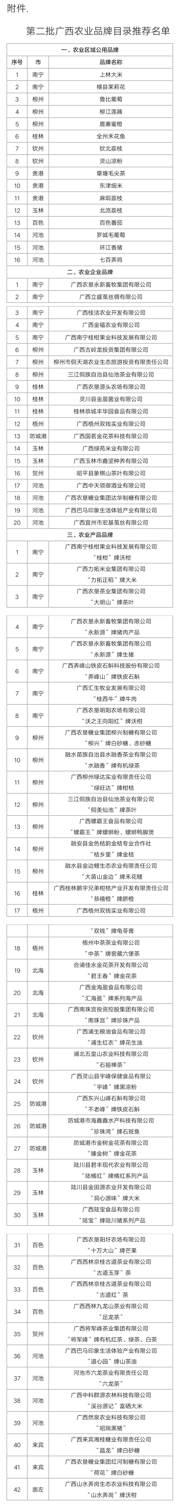 富硒农产品好吃么(农用富硒)-硒宝网