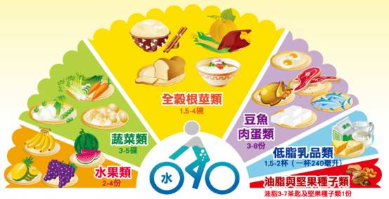 富硒农产品好吃么(富硒农副产品补硒效果很好)-硒宝网