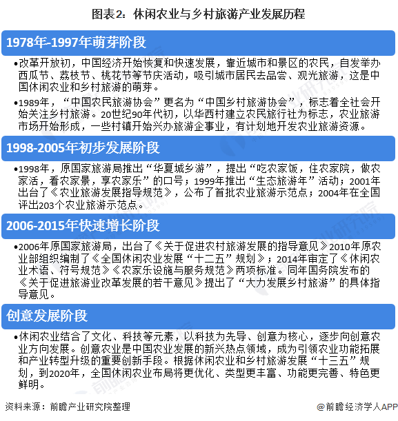 富硒农副产品调研(调研农副富硒产品的目的)-硒宝网