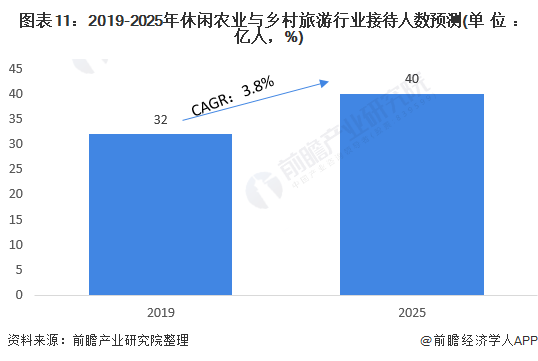 富硒农副产品调研(调研农副富硒产品的目的)-硒宝网