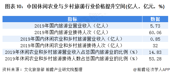 富硒农副产品调研(调研农副富硒产品的目的)-硒宝网