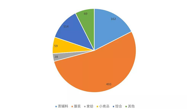 富硒农产品策划书(富硒农产品项目计划书)-硒宝网