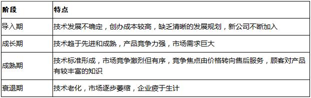 富硒农产品价格表(富硒农作物)-硒宝网