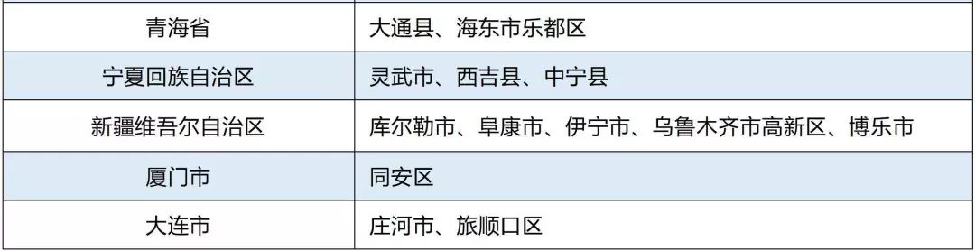 平顶山富硒农产品(河南富硒农业科技有限公司)-硒宝网