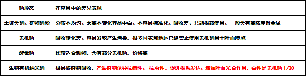 离子富硒茶的功效(离火茶功效)-硒宝网