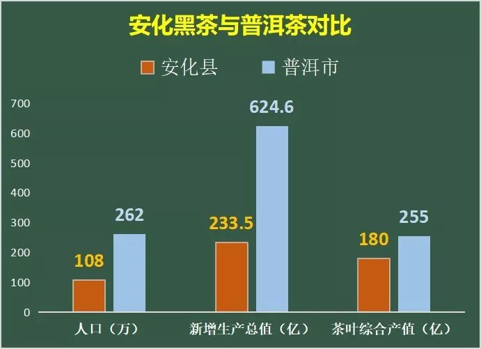 湘硒缘富硒健康茶(湘耕硒酒)-硒宝网