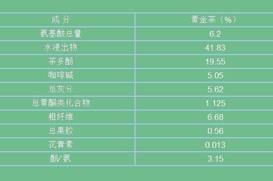 恩施夫妻茶富硒茶(恩施富硒茶叶多少钱一斤)-硒宝网