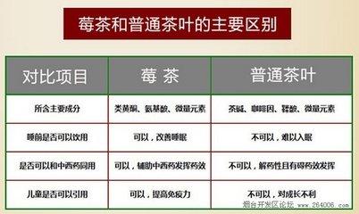 雨露茶业 富硒茶(天方茶业富硒茶)-硒宝网