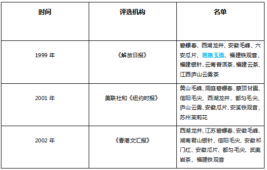 雨露茶业 富硒茶(恩施富硒茶是啥茶)-硒宝网