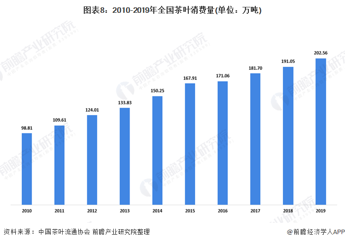 富硒清明茶微信号（清明茶的价格）-硒宝网