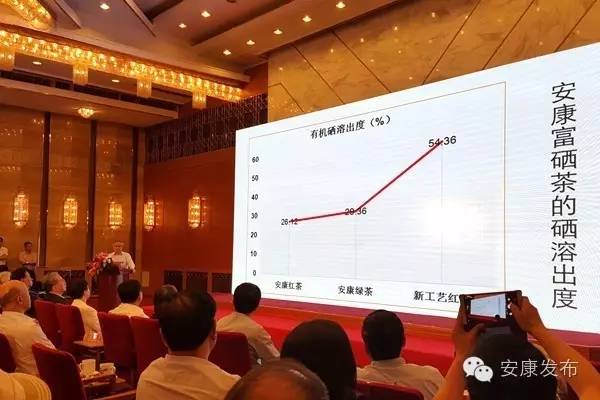 哪里买安全富硒茶（富硒茶产品的市场分析）-硒宝网