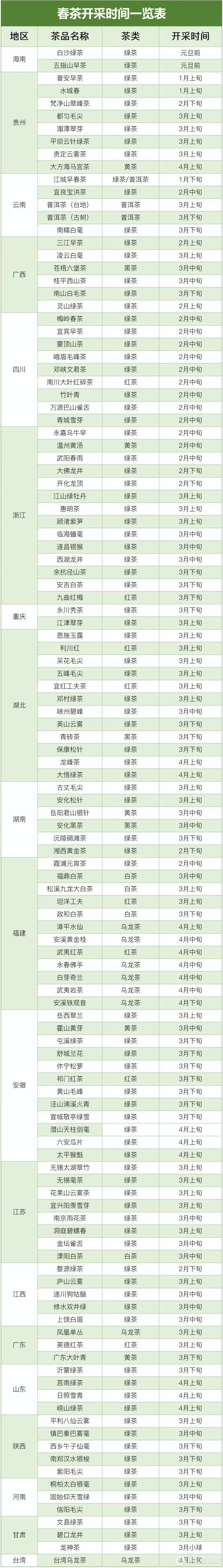 富硒茶能喝普洱茶(茶能喝普洱富硒吗)-硒宝网
